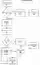 Fig. 01 - Systems and methods for mobile image capture and processing of documents