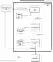 Fig. 02 - Systems and methods for mobile image capture and processing of documents