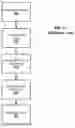 Fig. 06 - Systems and methods for mobile image capture and processing of documents