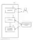 Fig. 01 - Portable terminal, control method, and non-transitory information recording medium