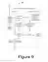 Fig. 12 - Risk assessment rule set application for fraud prevention