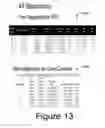 Fig. 16 - Risk assessment rule set application for fraud prevention
