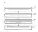 Fig. 01 - SYSTEMS AND METHODS FOR ELECTRONIC PAYMENT USING LOYALTY REWARDS