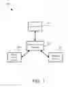 Fig. 02 - SYSTEMS AND METHODS FOR ELECTRONIC PAYMENT USING LOYALTY REWARDS