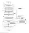 Fig. 06 - SYSTEM AND METHOD FOR PROVIDING AN ADVERTISEMENT IN AN INTERACTIVE ENVIRONMENT