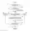 Fig. 10 - SYSTEM AND METHOD FOR PROVIDING AN ADVERTISEMENT IN AN INTERACTIVE ENVIRONMENT