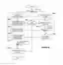 Fig. 11 - SYSTEM AND METHOD FOR PROVIDING AN ADVERTISEMENT IN AN INTERACTIVE ENVIRONMENT