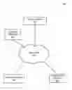 Fig. 01 - ONLINE CAMPAIGN MEASUREMENT ACROSS MULTIPLE THIRD-PARTY SYSTEMS