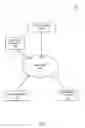 Fig. 02 - ONLINE CAMPAIGN MEASUREMENT ACROSS MULTIPLE THIRD-PARTY SYSTEMS