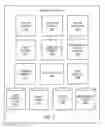 Fig. 03 - ONLINE CAMPAIGN MEASUREMENT ACROSS MULTIPLE THIRD-PARTY SYSTEMS