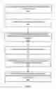 Fig. 04 - ONLINE CAMPAIGN MEASUREMENT ACROSS MULTIPLE THIRD-PARTY SYSTEMS