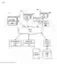 Fig. 01 - Following content providers in a social context