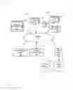 Fig. 02 - Following content providers in a social context