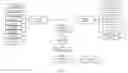 Fig. 09 - METHOD AND INFORMATION SYSTEM FOR ENHANCED TRAVELER EXPERIENCE DURING TRAVEL
