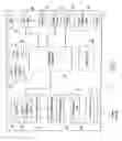 Fig. 03 - Location blocking service from a web advertiser