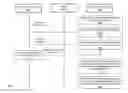 Fig. 01 - METHOD AND COMPUTING DEVICE FOR OPTIMIZING PLACEMENT OF DIGITAL SIGNAGE CONTENT BASED ON AUDIENCE SEGMENTS