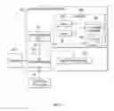 Fig. 02 - Elevator multimedia information display