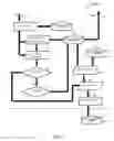 Fig. 07 - SYSTEMS AND METHODS FOR PROVIDING CONTEXT-SPECIFIC DIGITAL CONTENT