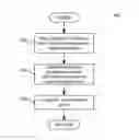 Fig. 01 - SYSTEM AND METHOD FOR DETERMINING RETAIL-BUSINESS-RULE COEFFICIENTS FROM CURRENT PRICES
