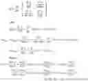 Fig. 09 - SYSTEM AND METHOD FOR DETERMINING RETAIL-BUSINESS-RULE COEFFICIENTS FROM CURRENT PRICES