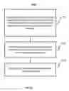 Fig. 22 - Method and system for determining transport service fee