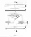 Fig. 08 - Methods and systems for selective modification to one of a plurality of components in an engine