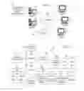 Fig. 02 - Offering personalized and interactive decision support based on learned model to predict preferences from traits