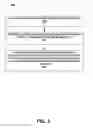 Fig. 04 - Simple checkout