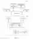 Fig. 13 - System, method, and medium to select a product title