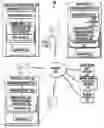 Fig. 01 - System for generating user experience for improving efficiencies in computing network functionality by specializing and minimizing icon and alert usage