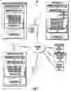 Fig. 02 - System for generating user experience for improving efficiencies in computing network functionality by specializing and minimizing icon and alert usage