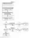 Fig. 06 - Apparatuses, methods and systems for a high density financial asset information display