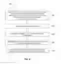 Fig. 06 - SYSTEMS, METHODS AND MACHINE-READABLE MEDIUMS FOR DATA MANAGEMENT AND PAYMENT PROCESSING