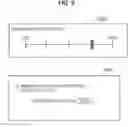 Fig. 09 - Information processing device, information processing method, and program
