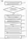 Fig. 01 - SYSTEMS AND METHODS FOR DELIVERING A MESSAGE