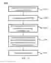 Fig. 16 - SYSTEMS AND METHODS FOR DELIVERING A MESSAGE