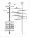 Fig. 01 - View rendering from multiple server-side renderings