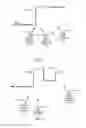 Fig. 07 - View rendering from multiple server-side renderings