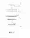 Fig. 17 - Apparatus and methods for the optimal stitch zone calculation of a generated projection of a spherical image