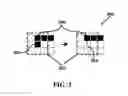 Fig. 04 - Peak detection in a two dimensional image
