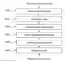 Fig. 01 - Despeckling method for radiographic images