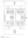 Fig. 03 - Neural network for image processing