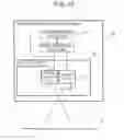 Fig. 16 - Projection pattern creation apparatus and three-dimensional measuring apparatus