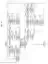 Fig. 19 - Projection pattern creation apparatus and three-dimensional measuring apparatus