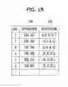 Fig. 03 - Method and system for generating integral image marker