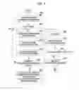 Fig. 07 - Method and system for generating integral image marker