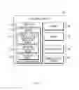 Fig. 02 - Image processing method and electronic device supporting the same