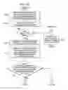Fig. 06 - Applying an image overlay to an image based on relationship of the people identified in the image