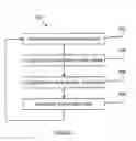Fig. 08 - ANIMATING A VIRTUAL OBJECT