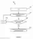 Fig. 10 - ANIMATING A VIRTUAL OBJECT